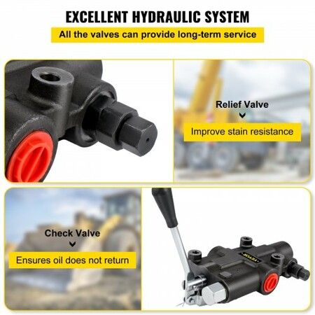 Hydraulic Directional Control Valve 1 Spool Hydraulic Spool Valve 21 GPM Hydraulic Loader Valve 3625 PSI Directional Hydraulic Valves & Controls