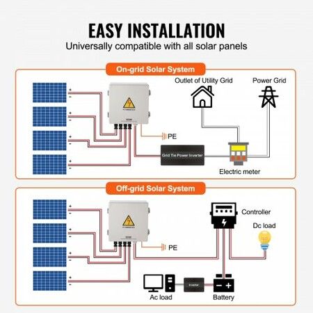 Solar PV Combiner Box 4 String 10A for Solar Panel System ABS Case IP65