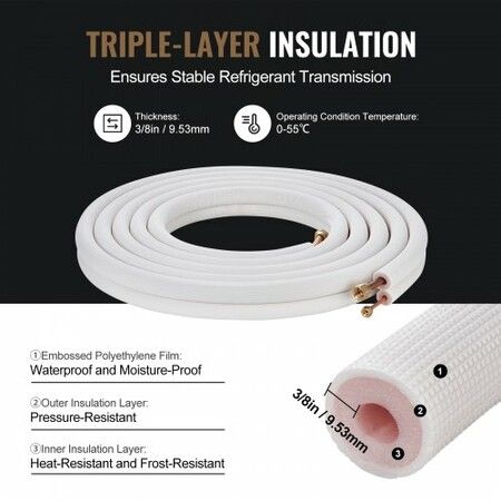 25FT Mini Split Line Set 6.4 & 12.7mm O.D Copper Pipes Tubing and Triple-Layer Insulation for Air Conditioning or Heating Pump Equipment & HVAC