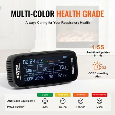 9-IN-1 Air Quality Monitor CO2 Detector PM1.0/2.5/10 HCHO TVOC Tester