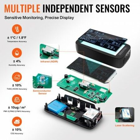 9-IN-1 Air Quality Monitor CO2 Detector PM1.0/2.5/10 HCHO TVOC Tester