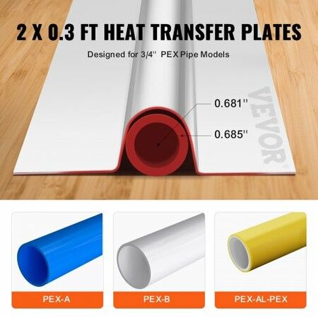 PEX Heat Transfer Plates 1.2m Radiant Heat Plates for 19mm PEX Pipe Durable Aluminum & Easy Trimming and Install Underfloor Heat Tubing Plates Perfect