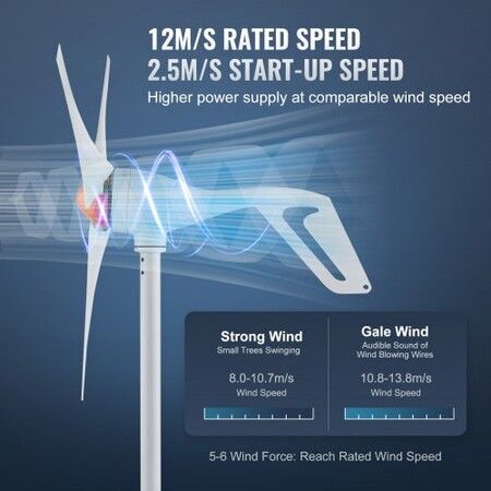 500W Wind Turbine Generator 12V Wind Turbine Kit 3-Blade Wind Power Generator with Anemometer MPPT Controller & Adjustable Windward Direction Suitable