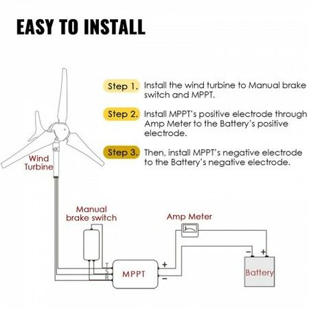 Wind Turbine 400Watt Wind Turbine Generator DC 12V Wind Turbine Generator 3/5 Blades with Controller (400Watt)