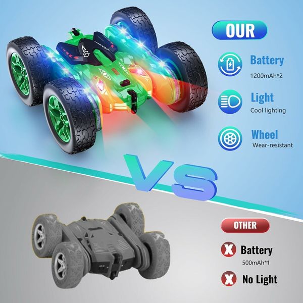 Remote Control Car, RC Cars with Strip Lights and Headlight for Boys Girls Age 3 to 12, Green