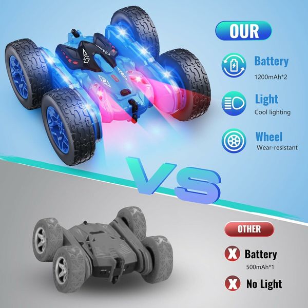 Remote Control Car, RC Cars with Strip Lights and Headlight for Boys Girls Age 3 to 12, Blue