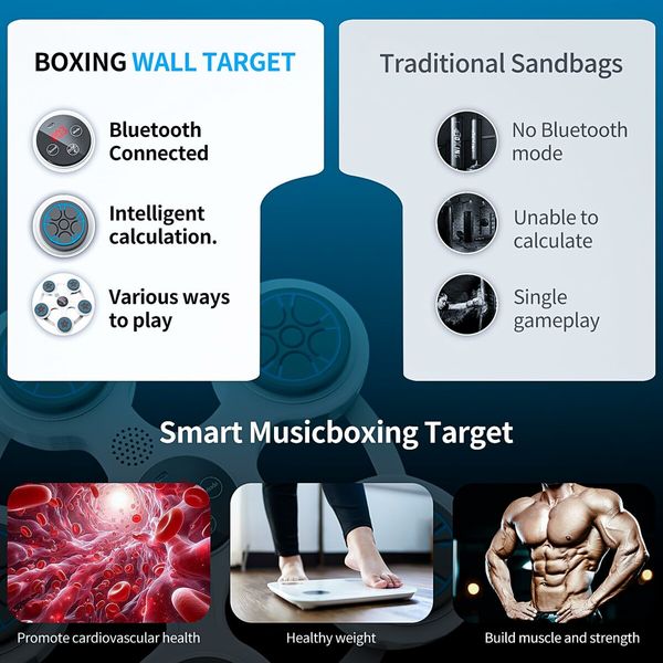 Music Boxing Machine,Smart Bluetooth Wall Mount Boxing Trainer with Gloves Target Workout Equipment for Home,Office,Gym