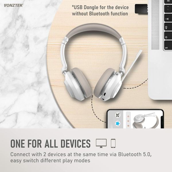 Bluetooth Headset Wireless Headset with Microphone Noise Canceling & Mute,USB Dongle for Computer PC Phone Work Office Meetings