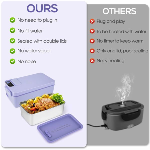 Cordless Electric Lunch Box Food Heater,Battery Powered Heated Lunch Box Food Warmer,Adjustable Heating Warming Time (Purple)