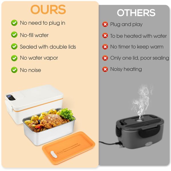 Cordless Electric Lunch Box Food Heater,Battery Powered Heated Lunch Box Food Warmer,Adjustable Heating Warming Time (White)