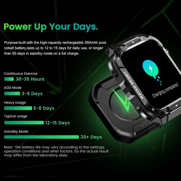 Smart Watch for Men with Call Function for Android Phones and iPhone,Waterproof Fitness Tracker with Sleep/100+ Sport Modes