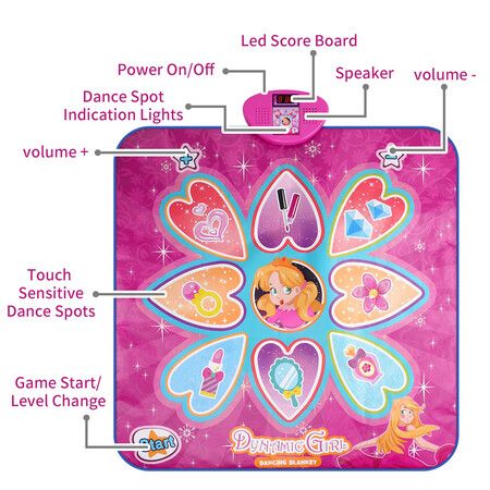 Dance Mat,Dance Mixer Rhythm Step Play Mat,Dance Game Toy with LED Lights, Adjustable Volume Built-in Music,3 Challenge Levels(3-12 Years Old)