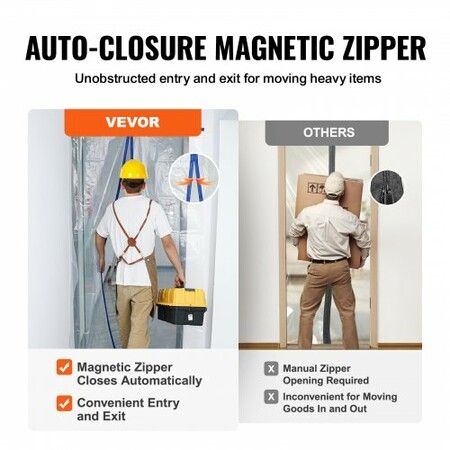 Dust Barrier 7.5 x 4 Ft Dust Barrier Door Kit with Magnetic Self-Closing