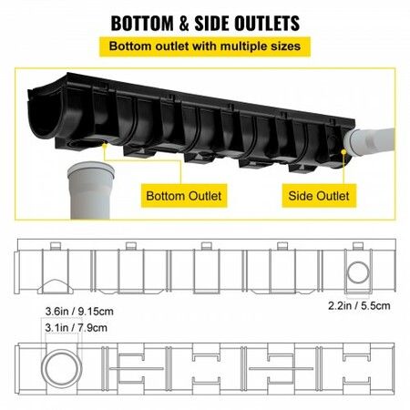 Drainage Trench Driveway Channel Drain Kit Plastic Grate-5.8