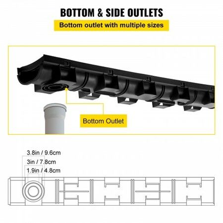 Trench Drain System Channel Drain with Plastic Grate 145x79MM HDPE Drainage Trench Black Plastic Garage Floor Drain 3x39 Trench Drain Grate with 3 End Caps