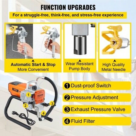 High Pressure Airless Wall Paint Spray Gun Sprayer 600W Machine Spraying