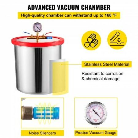 5 Gallon Vacuum Chamber Silicone Expoxy Degassing With 3CFM 1/4HP Vacuum Pump 84 L/Min