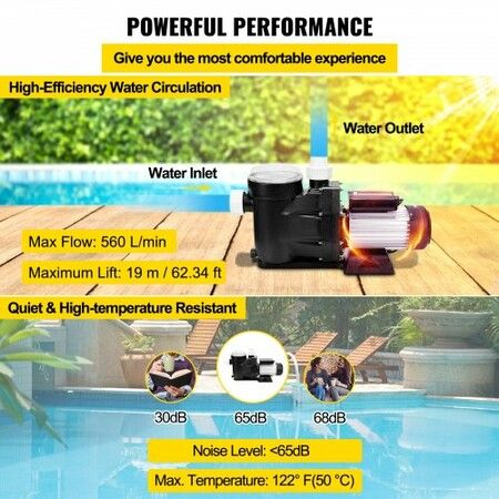 Swimming Pool Filter Pump 2.5HP Inground Swimming Pool Pump 1850W Swimming Pool Pump 148GPM Single Speed Filter for Spa Water Circulation Above Ground Apply Swimming Pool Bathtub