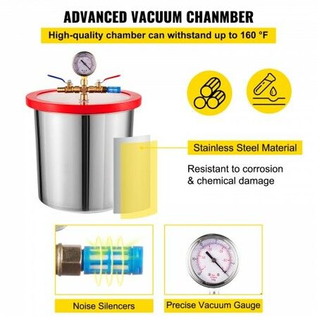 3 Gallon Vacuum Chamber Silicone Expoxy Degassing With 3CFM 1/4HP Vacuum Pump