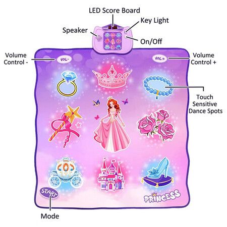 Dance Mat,Electronic Musical Dancing Challenge Princess Dance Pad Game with LED Lights Educational Toys for Kids Age 3-12