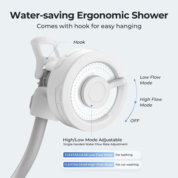 Ultralight Rechargeable Outdoor Shower Pump,Portable Camping Showerhead Handheld,Travel Shower with USB-C Water Pump for Hiking,Beach Vacations