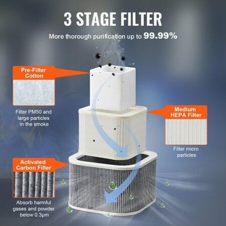 Solder Fume Extractor 100W Soldering Smoke Extractor with 3-Stage Filters 240 m3/h Strong Suction Smoke Absorber and Purifier for Soldering Engraving