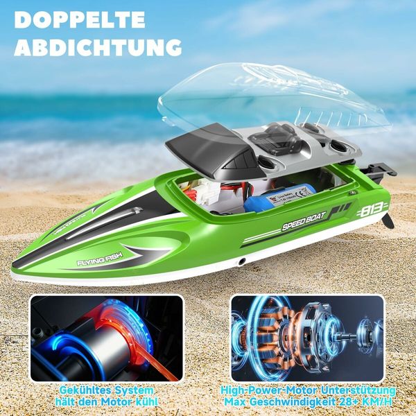 2.4GHz Racing Boat with LED Lights for Seas, Pools & Lakes, Speed Boat Toy for Boys & Girls (Green)