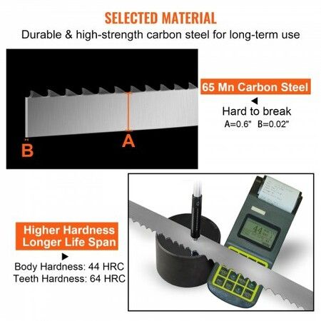 Band Saw Blade 1650*16*0.56mm 5 PCS/Pack Meat Bandsaw Blades for Replacement Carbon Steel Blade Meat Cutting Blade Wrapped by Rust-Proof Paper Fit