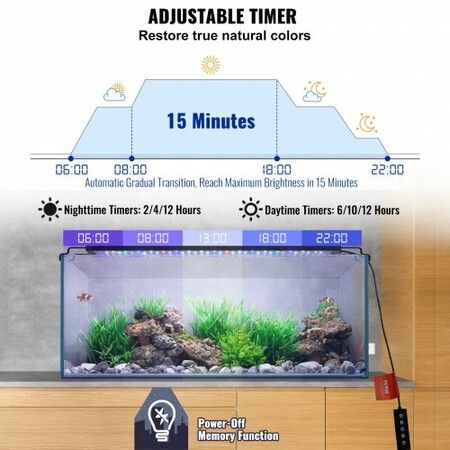 Aquarium Light 18W Full Spectrum Aquarium LED Lights for 24"-30" Fish Tank