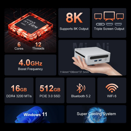 Ninkear N4 Mini PC, AMD Ryzen 5 4600H 6 Cores Max 4.0GHz, 16GB RAM 512GB SSD, Type-C (8K)+ 2*HDMI (4K) Triple Display, WiFi 6 Bluetooth 5.2
