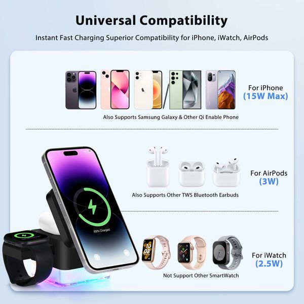 Wireless-Charger 3 in 1 Charging Station Cube with Nightlight Lamp Foldable Charger Charging Dock for iPhone 16/15/14/13/12/AirPods/Apple Watch(No Adapter)