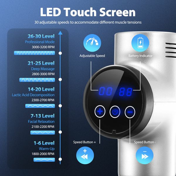 LED Massage Gun Electric Handheld Back Neck Shoulder Leg Massager Body Percussion Deep Muscle Tissue Vibrating Relaxing 6 Heads 30 Speeds