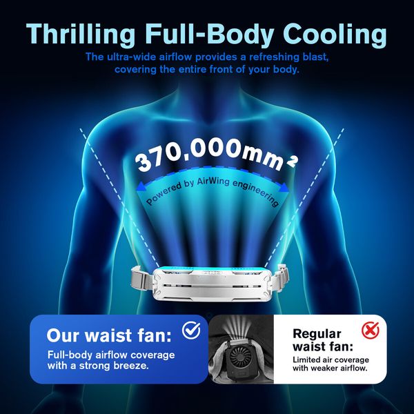 Portable Waist Cooling Fan Personal Wearable Ice Belt Clip Shirt Cooler 3 Speeds USB Powered Rechargeable Battery Air Conditioner for Work Travel