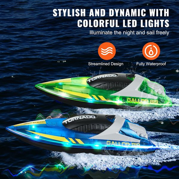 RC Boat for Kids,Remote Control Boat,Racing Boat with LED Light & 4 Rechargeable Batteries,Whole Body Waterproof,Water Play Toy Gift,2Pack