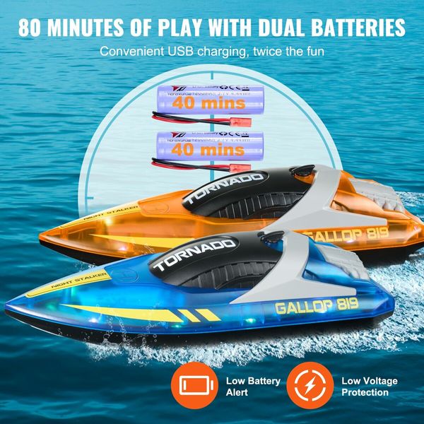 RC Boat for Kids,Remote Control Boat,Racing Boat with LED Light & 4 Rechargeable Batteries,Whole Body Waterproof,Water Play Toy Gift,2Pack