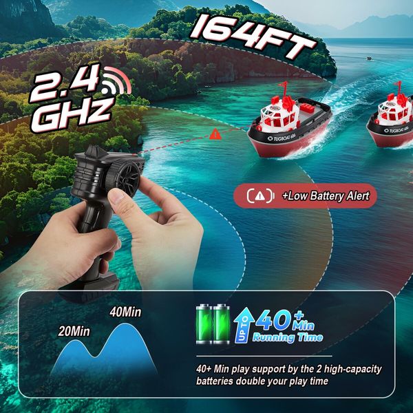 RC Boat with LED Lights,1/72 RC Tugboat,Remote Control Boat with 40+ Min Running Time Toy Boat for Kids