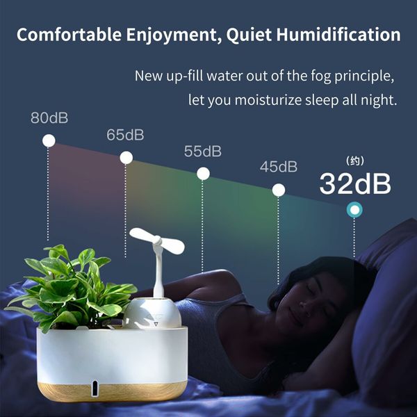 Flowerpot Humidifier,Hydroponics Growing System,Smart Planting,Soft Light Design,Automatic Water Absorption Container,Gardening Gifts,Plant-Free