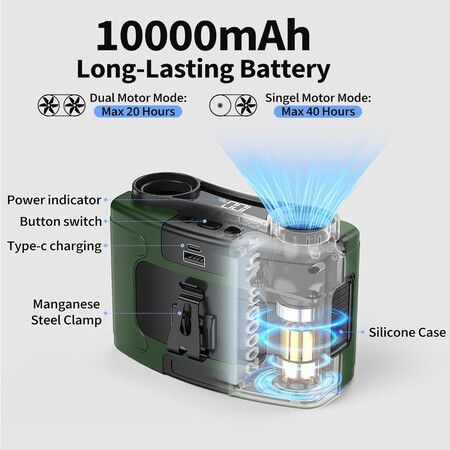 10000mAh Portable Waist Fan, Personal Fan Clip on with Rechargeable Battery operated, Dual Motors Upto 20H Cooling,10 Speeds, Grey