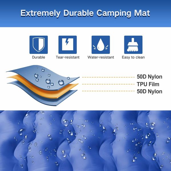 Double Sleeping Pad Camping,Self Inflating 6In Extra-Thick 2 Person Pillow Built-in Foot Pump Waterproof Inflatable Sleeping Mat,Portable Camping Pad