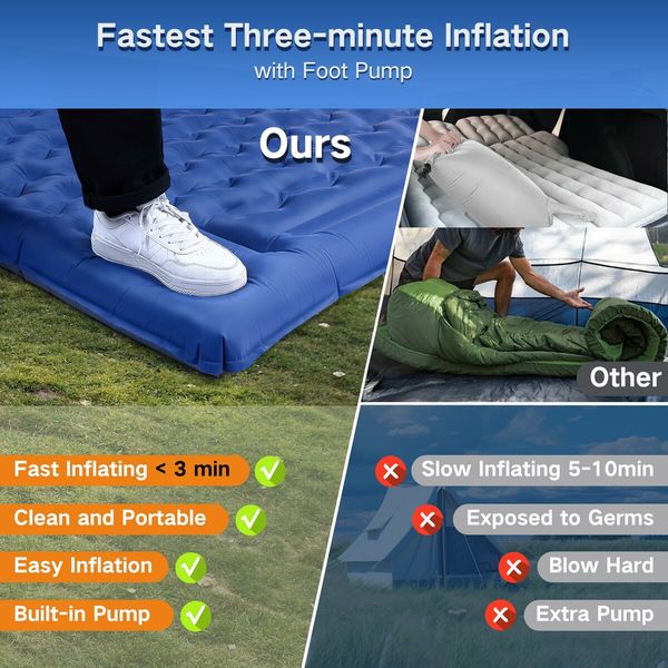 Double Sleeping Pad Camping,Self Inflating 6In Extra-Thick 2 Person Pillow Built-in Foot Pump Waterproof Inflatable Sleeping Mat,Portable Camping Pad