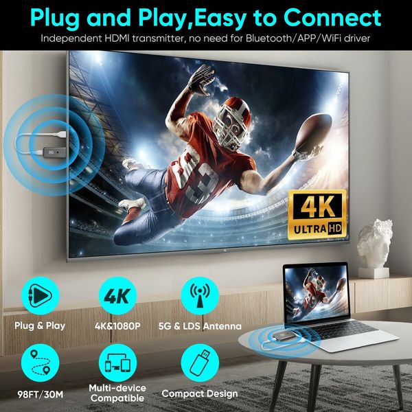 Wireless HDMI Transmitter and Receiver 4K Plug & Play 2.4G/5G Portable Extender Kit 1080P/60Hz for Video Audio Streaming to Monitor from TV Box/PC/Laptop