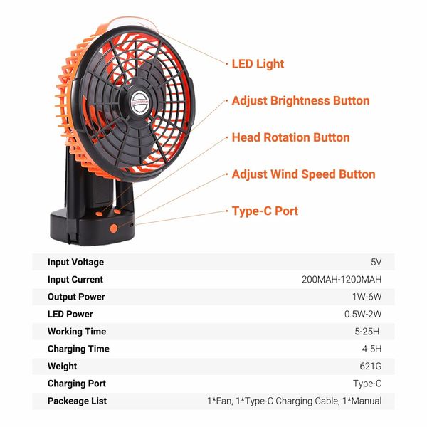 Portable Fan for Camping,Rechargeable Fan with LED Lantern,Oscillating Portable Fan,Quiet Personal Fan for Outdoor and Indoor