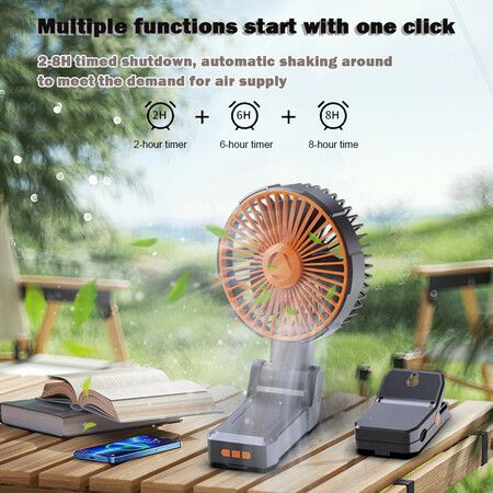 Portable Camping Outdoor Fan Magnetic,Rechargeable Clip on Fan with Lights, Timer,70 Degree Rotatable Cooling Fan for Kitchen Workshop