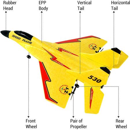 Remote Control Airplane for Kids, Radio Controlled Fighter Jet Aircraft with Automatic Balance System, Gift for Birthdays and Christmas (Yellow)