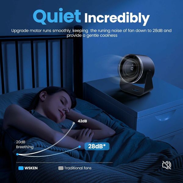 Desk Fan with Battery Operated, Quiet Digital Display Portable Fan for Office, Bedroom, Kitchen, Home, Outdoor, Dark Blue