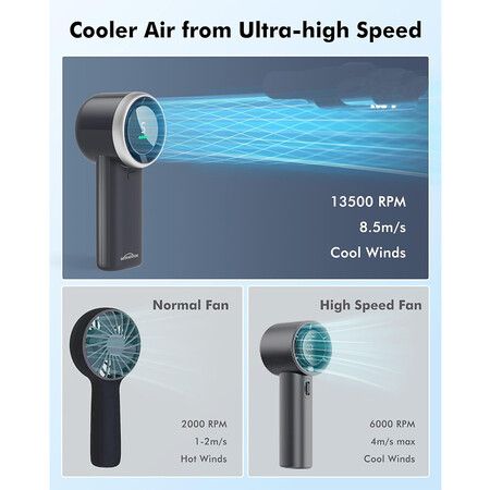 Portable Fan Handheld Mini Fan: High Speed Cooling Fan 10 Hours Battery Life Usb Rechargeable Personal Fan, Black