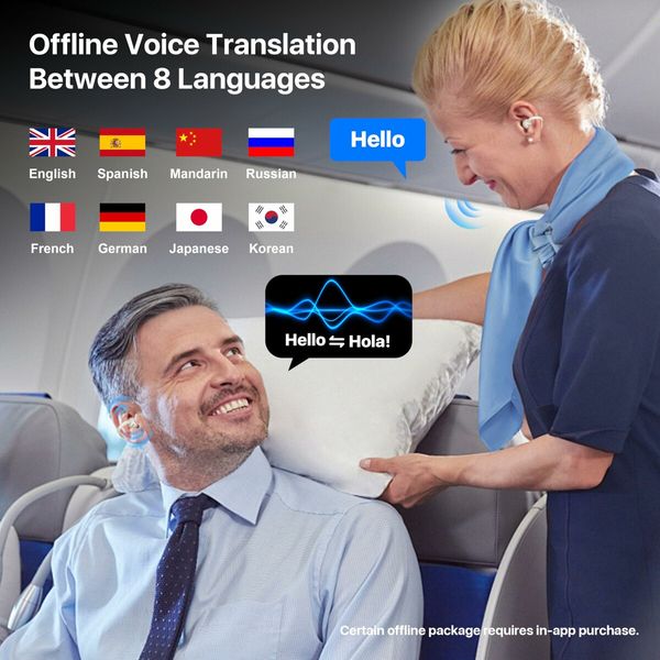 Language Translation Earbuds, 3-in-1 Free-Clip Translator Earbuds, 144-language Real-time Two-Way Translation Device, for Travel & Business