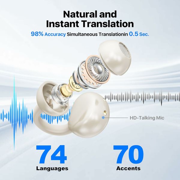 Language Translation Earbuds, 3-in-1 Free-Clip Translator Earbuds, 144-language Real-time Two-Way Translation Device, for Travel & Business