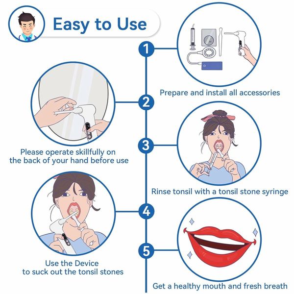 Electronic Tonsil Stone Remover Vacuum，7 in 1 Tonsil Stone Removal Kit, Fight Bad Breath, Mouth Cleaning Oral Care, White