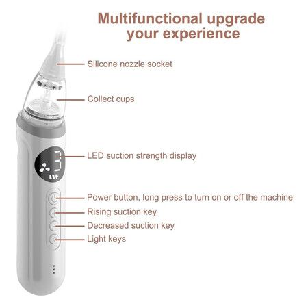 Tonsil Stone Remover,Electronic Vacuum Tonsil Stone Remover,with Built in LED Light and 3 Suction Mode,Oral Irrigator, 5 Shadowless Nozzles